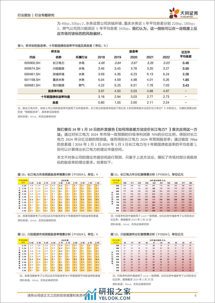 环保行业天风公用环保二月可转债报告：降息周期下，哪些高股息资产更具优势？-240309-天风证券-20页 - 第8页预览图