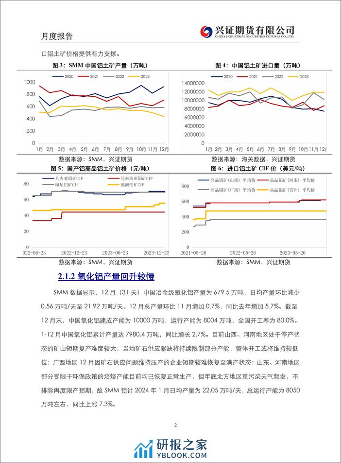 铝月度报告：库存维持低位，铝价偏强震荡-20240202-兴证期货-19页 - 第7页预览图