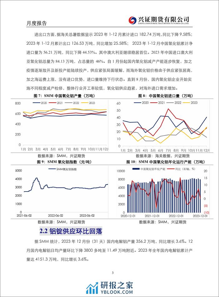 铝月度报告：库存维持低位，铝价偏强震荡-20240202-兴证期货-19页 - 第8页预览图