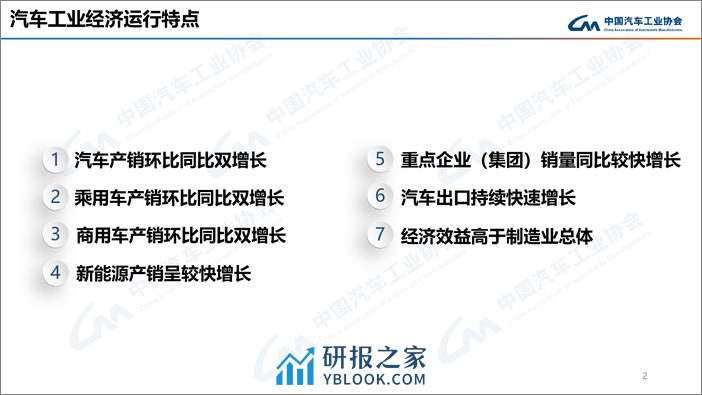 中汽协：2024年3月中国汽车产销报告 - 第3页预览图