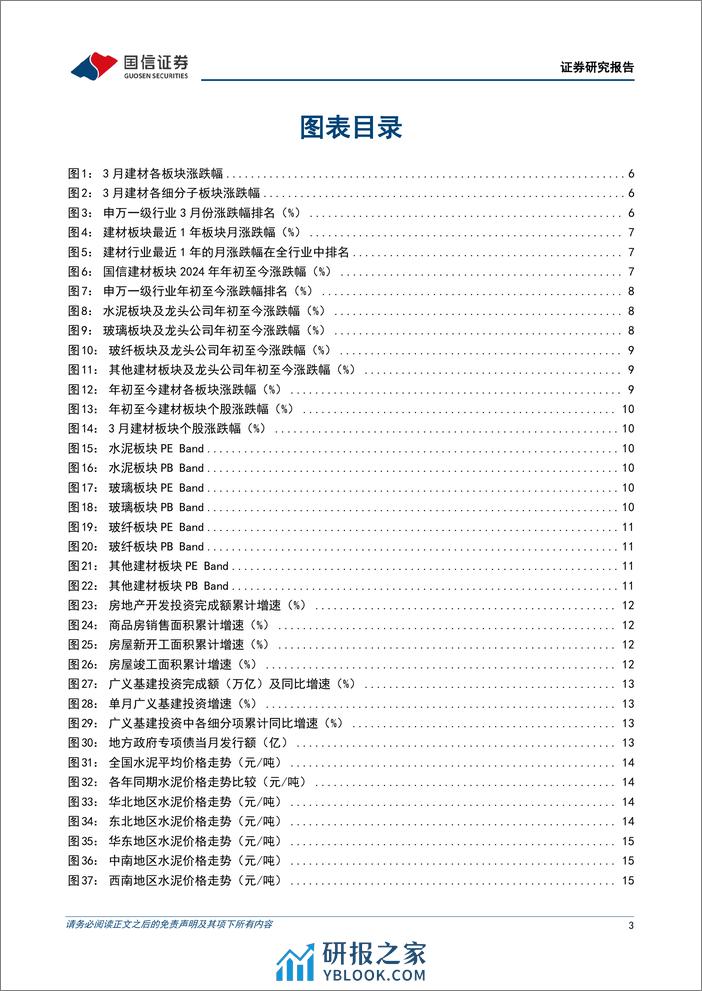 非金属建材行业2024年4月投资策略：政策有望继续加码，关注建材底部需求修复-240401-国信证券-28页 - 第3页预览图