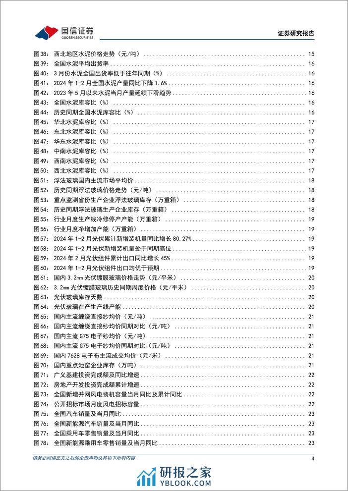 非金属建材行业2024年4月投资策略：政策有望继续加码，关注建材底部需求修复-240401-国信证券-28页 - 第4页预览图