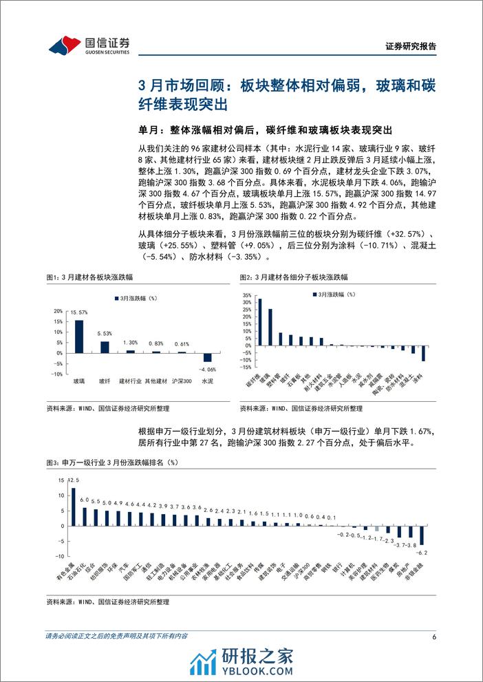 非金属建材行业2024年4月投资策略：政策有望继续加码，关注建材底部需求修复-240401-国信证券-28页 - 第6页预览图