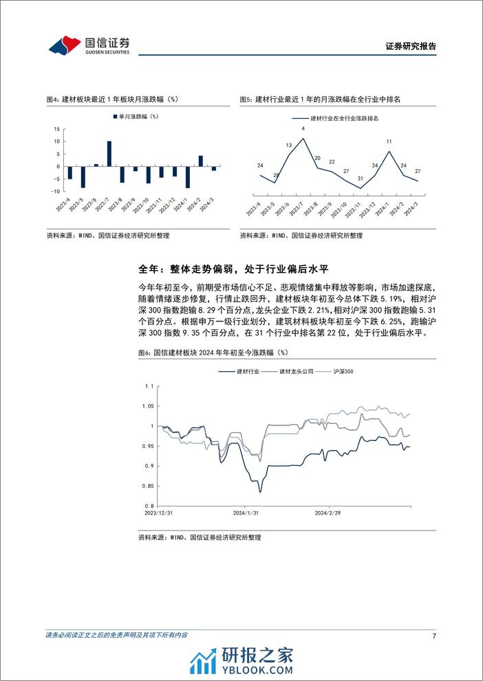 非金属建材行业2024年4月投资策略：政策有望继续加码，关注建材底部需求修复-240401-国信证券-28页 - 第7页预览图