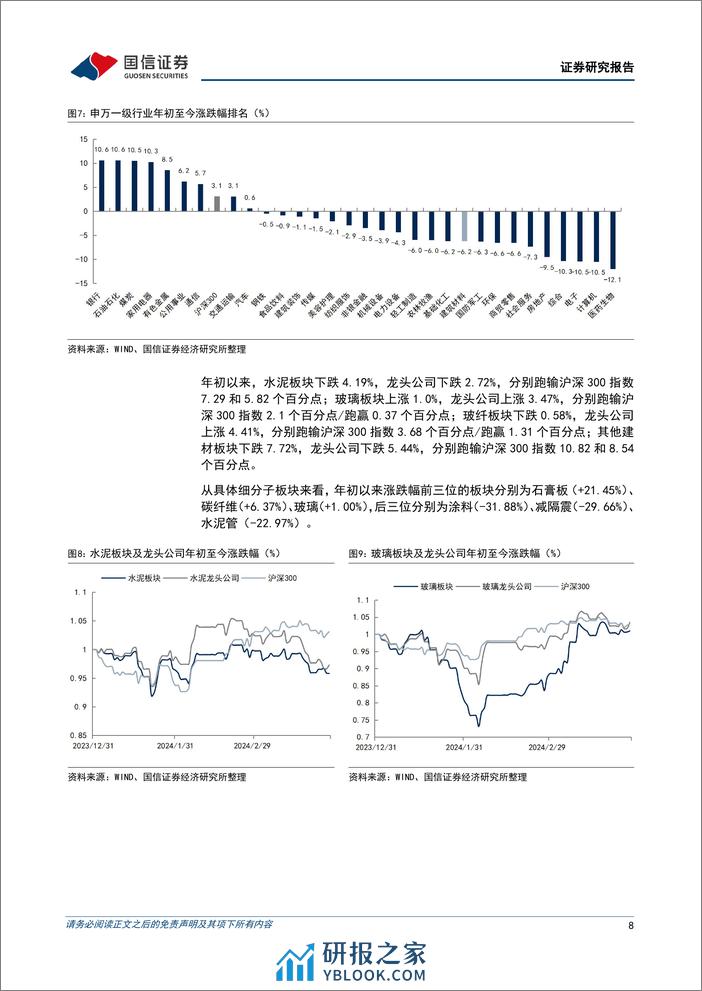 非金属建材行业2024年4月投资策略：政策有望继续加码，关注建材底部需求修复-240401-国信证券-28页 - 第8页预览图