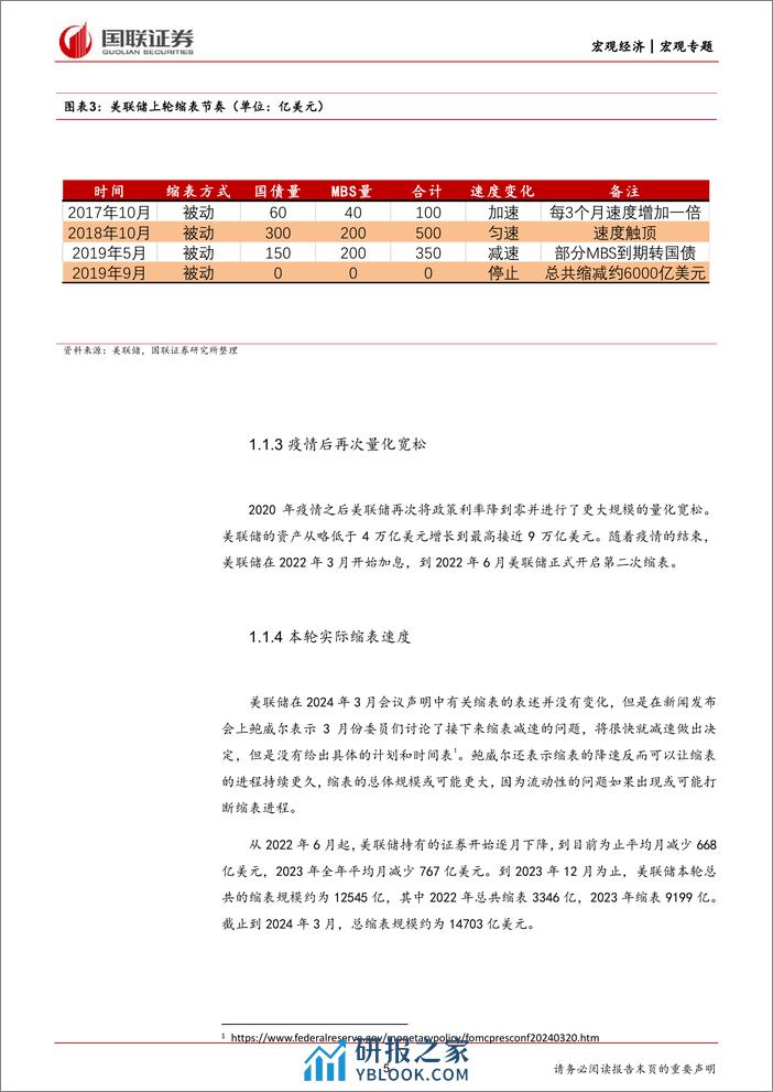 美联储缩表与美国金融体系脆弱性(二)：小银行或先面对缩表流动性的冲击-240408-国联证券-29页 - 第5页预览图