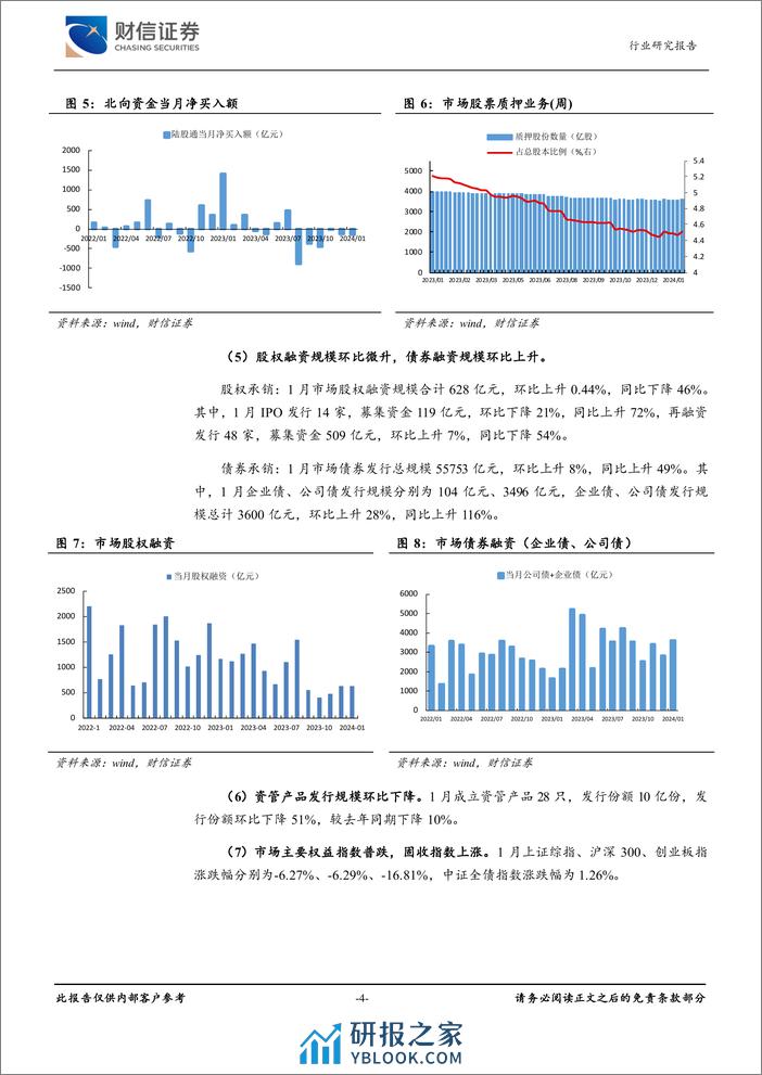 证券行业月度点评：营业务低基数效应下，部分券商2023年业绩高增-20240207-财信证券-11页 - 第4页预览图