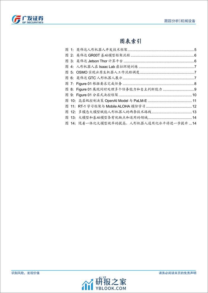 人形机器人系列十五：GTC大会&Figure，“具身智能”奇点已至 - 第4页预览图