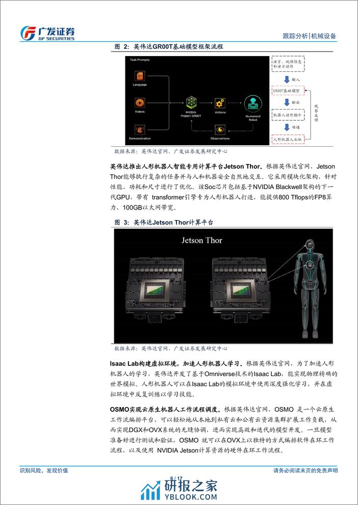 人形机器人系列十五：GTC大会&Figure，“具身智能”奇点已至 - 第6页预览图