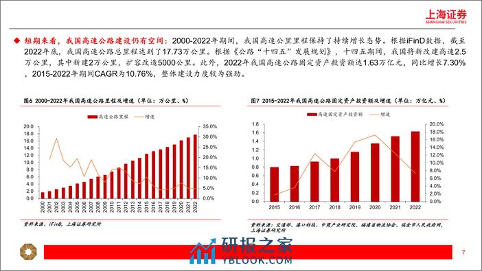 交运行业高股息系列(二)，高速公路：防御性和成长性兼具，稳健分红提升确定性-240405-上海证券-23页 - 第7页预览图