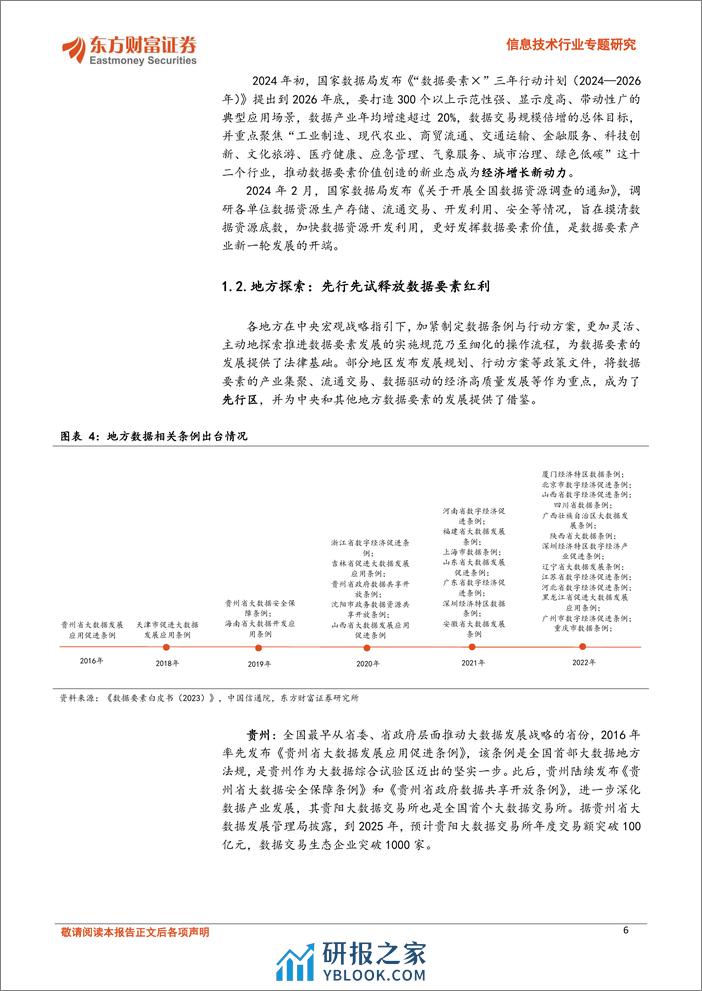 信息技术行业专题研究：从“98房改”看数据要素价值释放-240321-东方财富证券-30页 - 第6页预览图