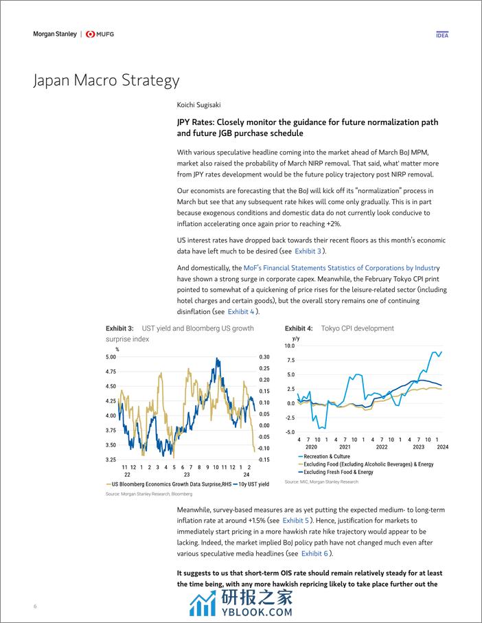 Morgan Stanley Fixed-BoJ Watch March MPM Preview Farewell, NIRP and YCC-106976140 - 第6页预览图