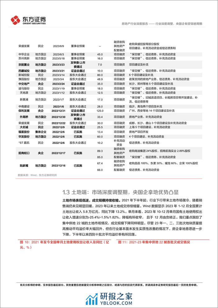 房地产行业：央国企改革专题研究-行业深度调整，央国企有望穿越周期 - 第7页预览图