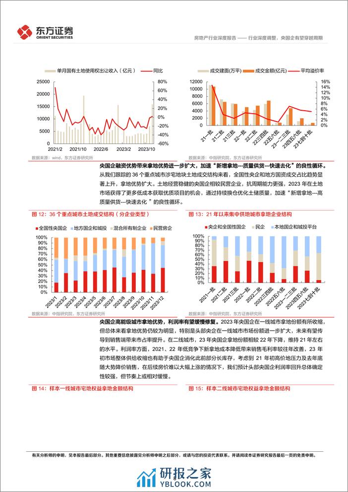 房地产行业：央国企改革专题研究-行业深度调整，央国企有望穿越周期 - 第8页预览图