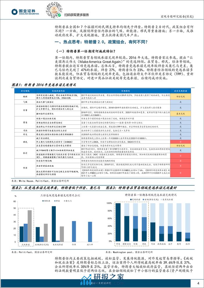 美国大选系列之五-特朗普2.0：政策组合，有何不同？-240323-国金证券-17页 - 第4页预览图