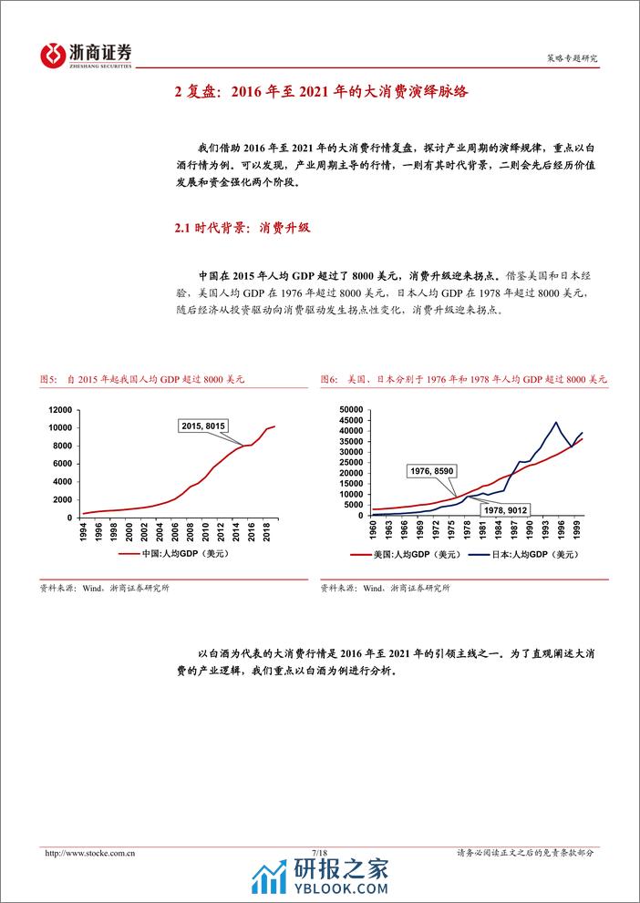 策略研究报告：重估红利的本质：决胜供给-240310-浙商证券-18页 - 第7页预览图