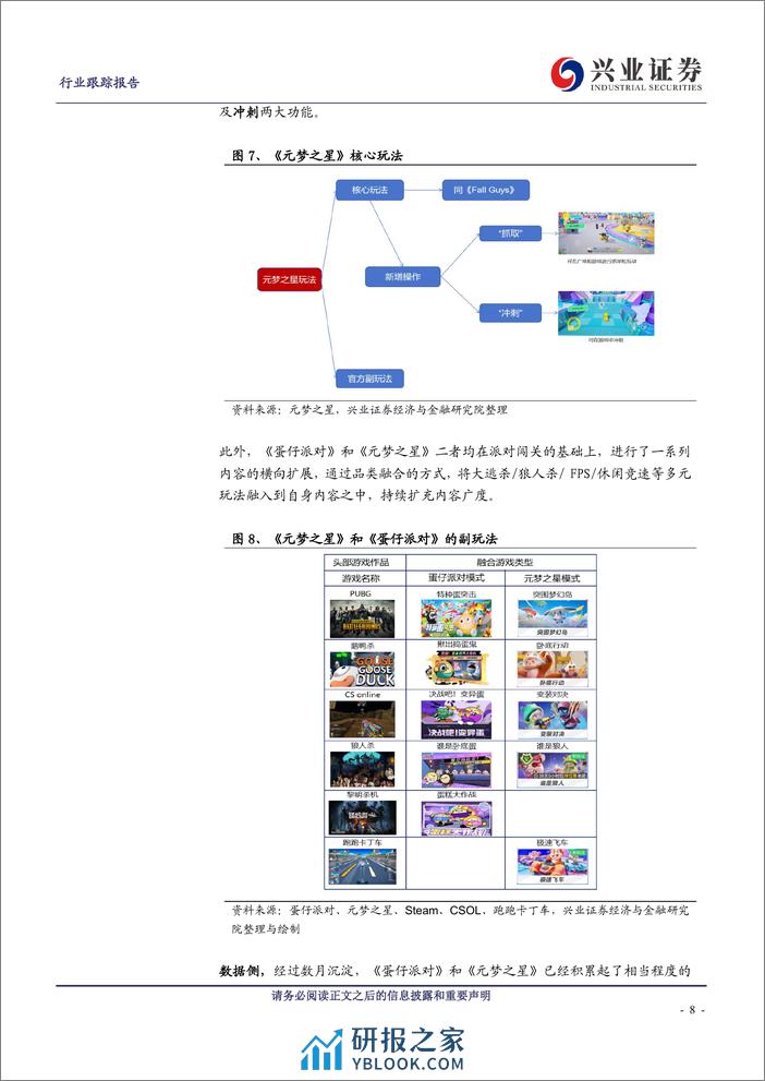 传媒行业跟踪报告：派对游戏激战正酣，AI游戏应用未来可期 - 第8页预览图