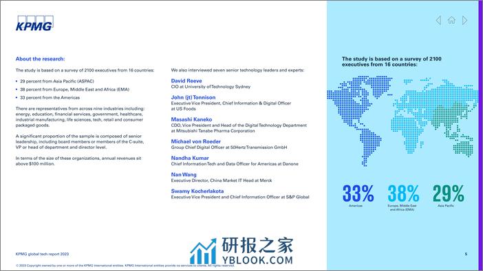 毕马威全球技术报告之能源行业洞察（英文版）-32页 - 第4页预览图