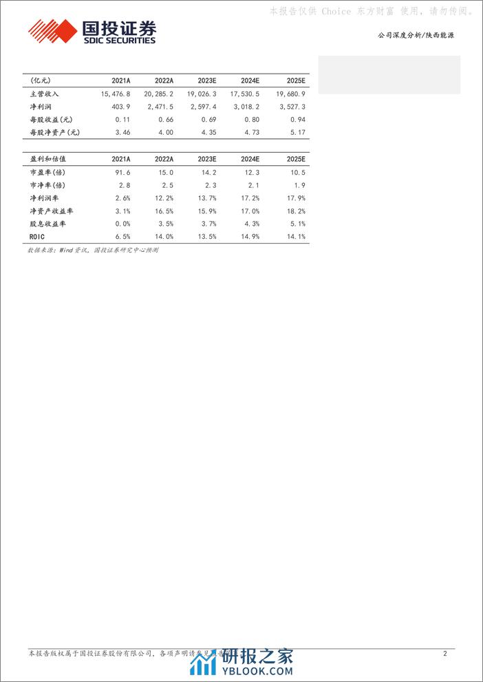 深度报告-20240311-国投证券-陕西能源-001286.SZ-煤电联营低波动_产能释放增红利_27页_2mb - 第2页预览图