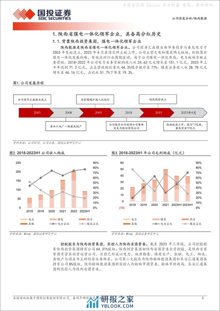 深度报告-20240311-国投证券-陕西能源-001286.SZ-煤电联营低波动_产能释放增红利_27页_2mb - 第5页预览图