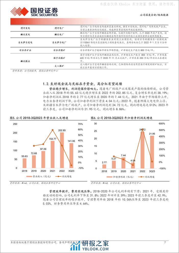 深度报告-20240311-国投证券-陕西能源-001286.SZ-煤电联营低波动_产能释放增红利_27页_2mb - 第7页预览图