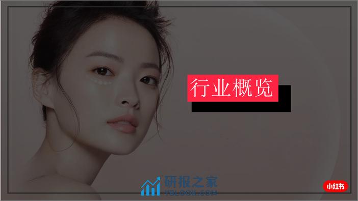 小红书医疗美容行业月报（2024年2月） - 第3页预览图