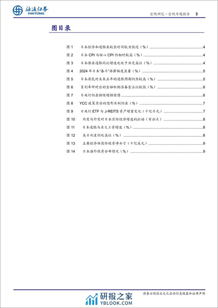 日央行“转向”点评：不“彻底”的退出-240320-海通证券-10页 - 第3页预览图