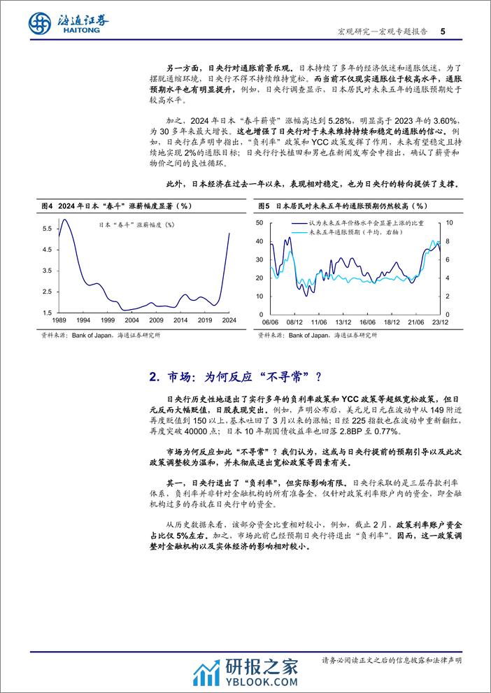 日央行“转向”点评：不“彻底”的退出-240320-海通证券-10页 - 第5页预览图