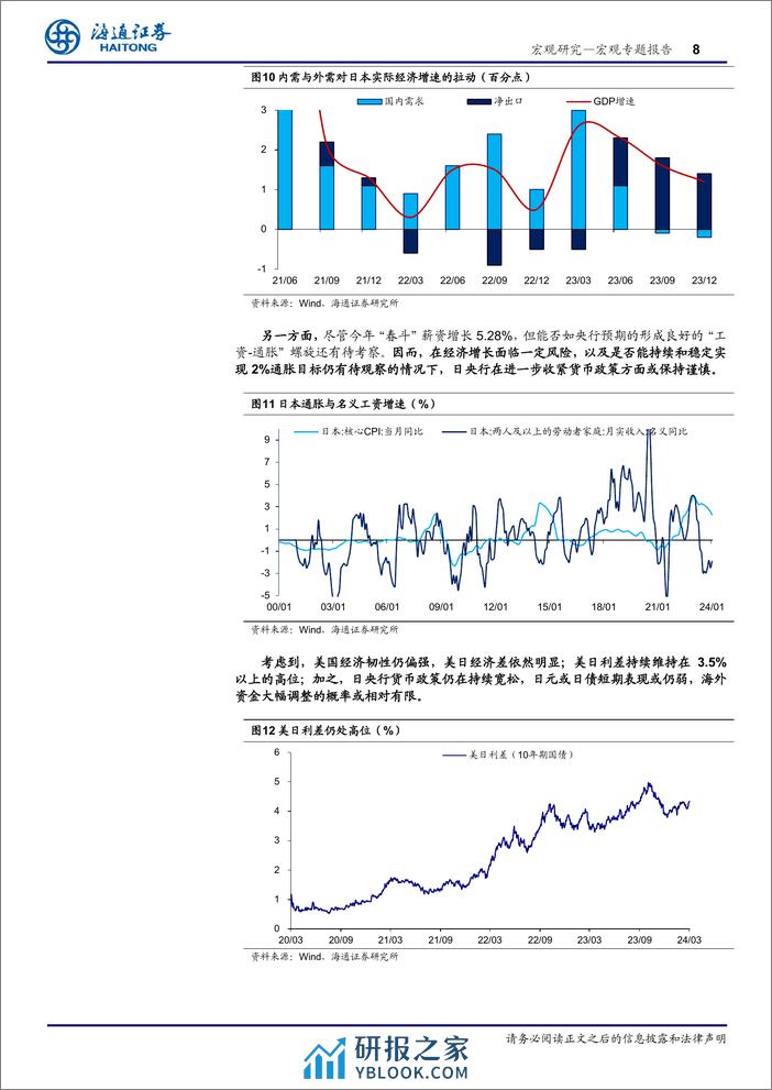 日央行“转向”点评：不“彻底”的退出-240320-海通证券-10页 - 第8页预览图