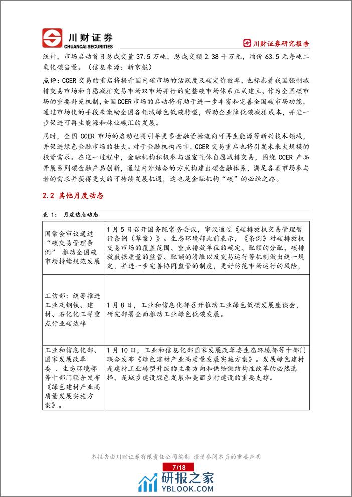 绿色金融研究月报：全国温室气体自愿减排交易市场正式启动-20240206-川财证券-18页 - 第7页预览图