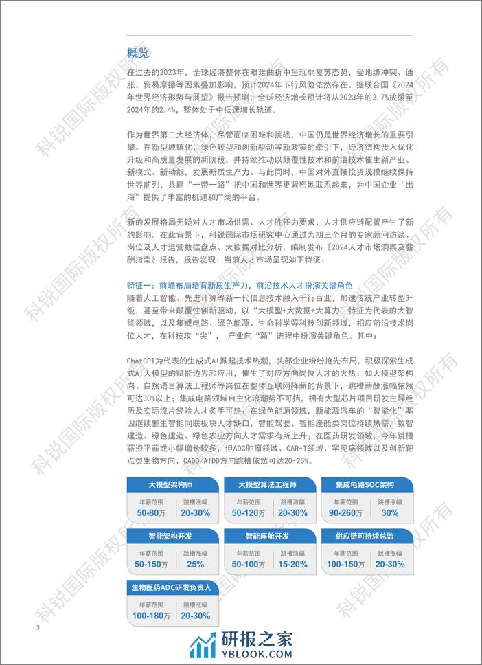 2024人才市场洞察及薪酬指南-科锐国际-2024-182页 - 第6页预览图