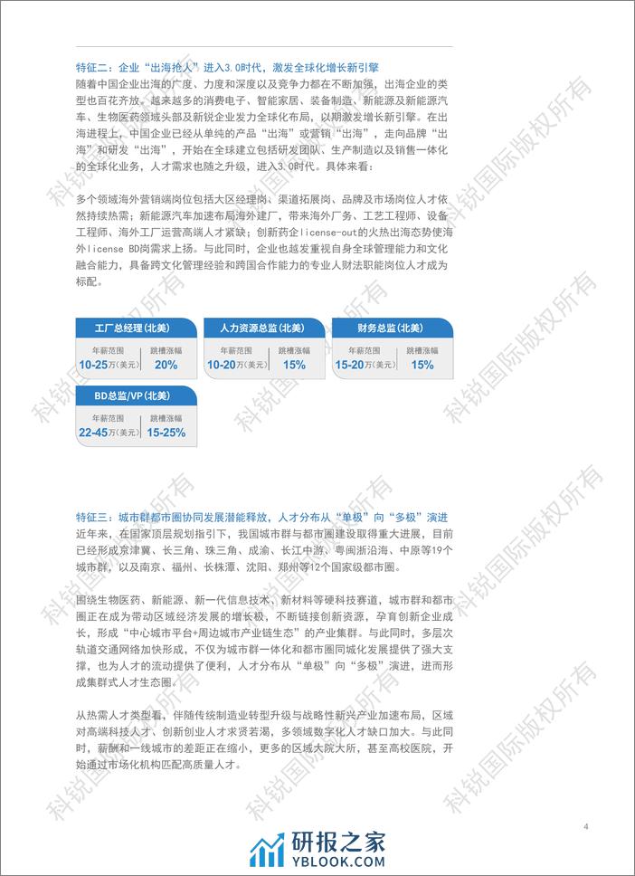 2024人才市场洞察及薪酬指南-科锐国际-2024-182页 - 第7页预览图