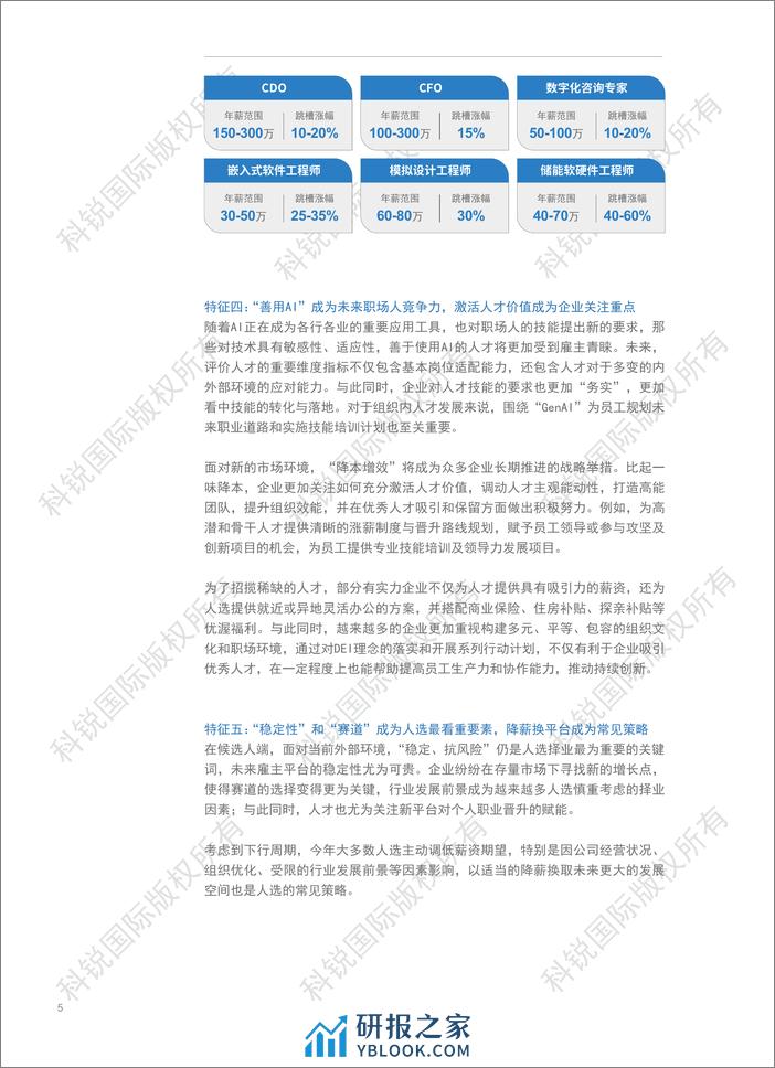 2024人才市场洞察及薪酬指南-科锐国际-2024-182页 - 第8页预览图