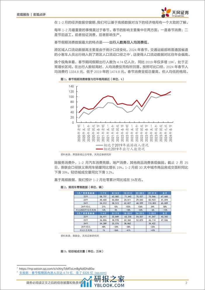 宏观报告：年初经济怎么看-20240305-天风证券-12页 - 第2页预览图