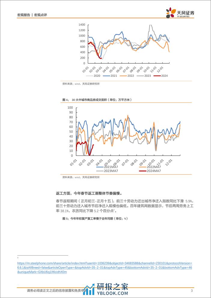 宏观报告：年初经济怎么看-20240305-天风证券-12页 - 第3页预览图