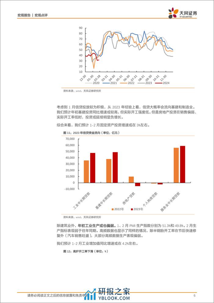 宏观报告：年初经济怎么看-20240305-天风证券-12页 - 第6页预览图