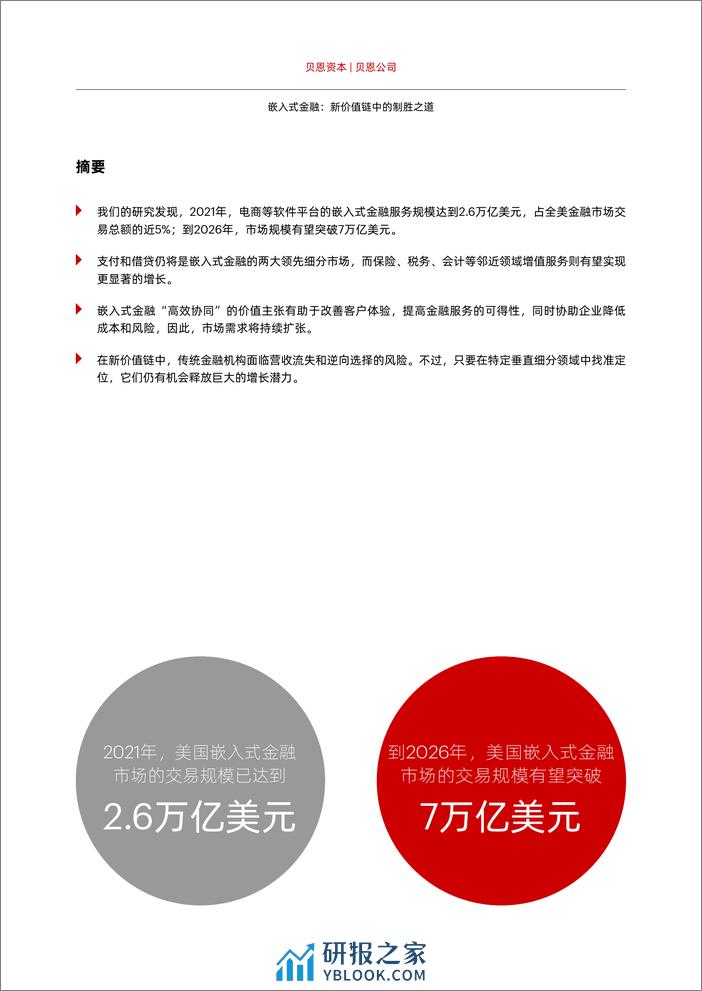 2024嵌入式金融：新价值链中的制胜之道研究报告-贝恩公司 - 第3页预览图