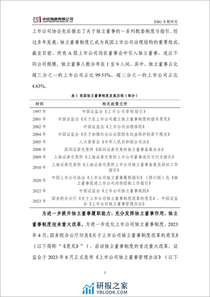 中证ESG评价独董指标：以投资者为本，全面反映独立董事治理效能-9页 - 第3页预览图