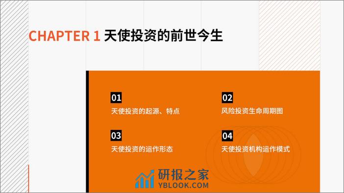 2022年中国天使投资行业报告（免费版） - 第4页预览图