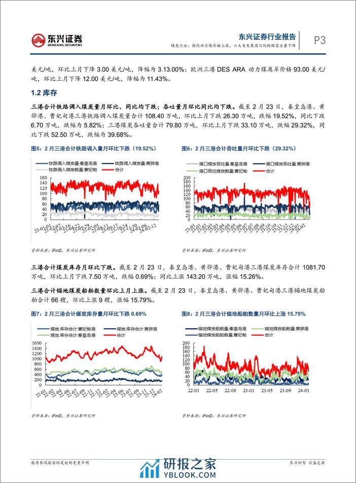 煤炭行业报告：国内动力煤价格上涨，六大发电集团日均耗煤需求量下降-20240305-东兴证券-10页 - 第3页预览图