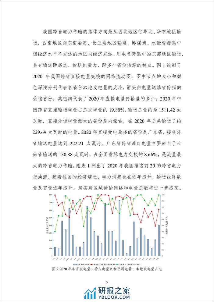 中国电力部门省际虚拟水流动模式与影响分析-北京理工大学 - 第7页预览图