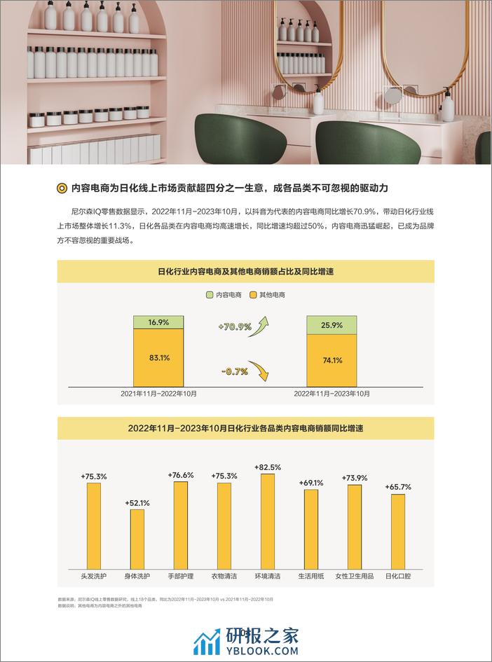 2024巨量引擎日化行业白皮书-巨量算数 - 第7页预览图