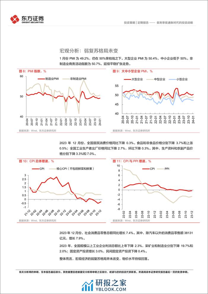 24年2月A股展望及十大关注标的：低利率低通胀时代的投资战略-20240205-东方证券-13页 - 第7页预览图