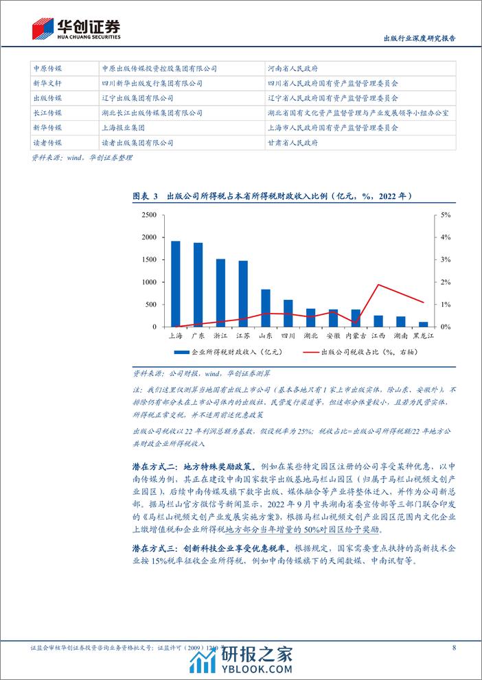 再看国有出版：可攻可守，高股息显防御价值，新业务创长期增量 - 第8页预览图