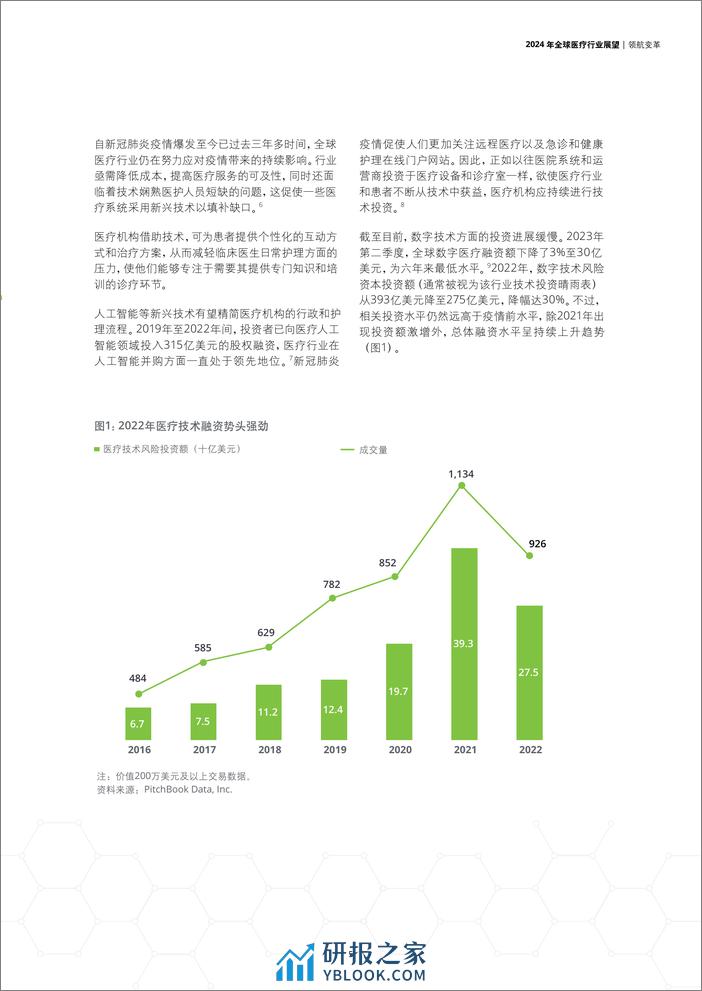 2024年全球医疗行业展望报告-领航变革-德勤 - 第5页预览图