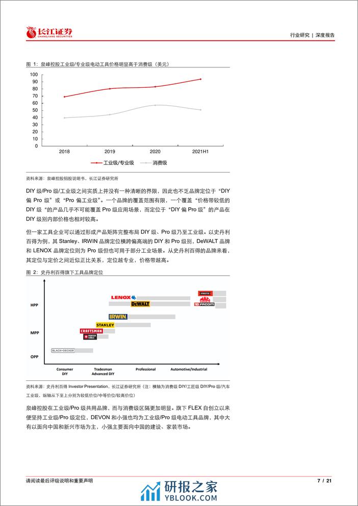 机械行业北美电动工具市场：Pro向右，DIY向左，探寻行业成长机遇 - 第7页预览图