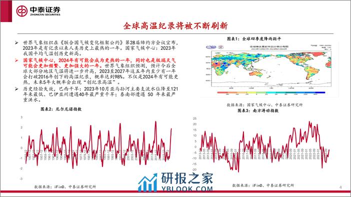 中泰证券：2024年重要农产品价格展望 - 第4页预览图