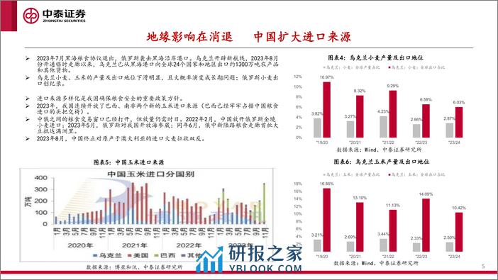 中泰证券：2024年重要农产品价格展望 - 第5页预览图