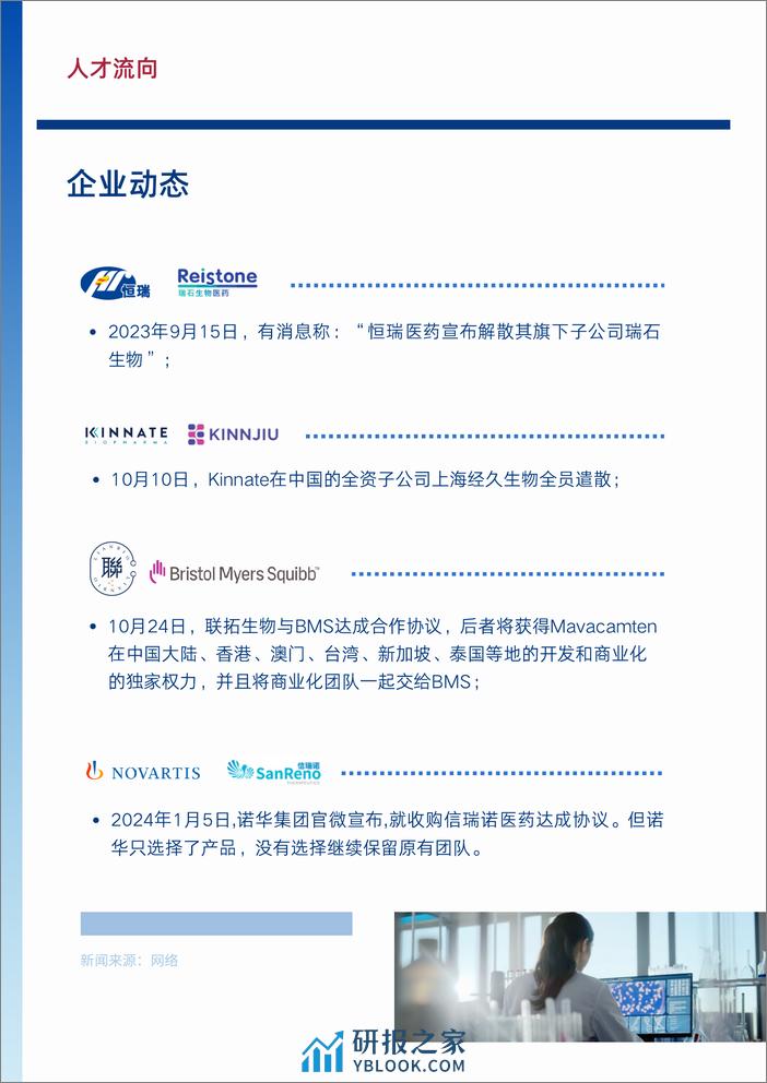 PeopleSearch 医药⾏业市场⼈才趋势报告 - 第6页预览图