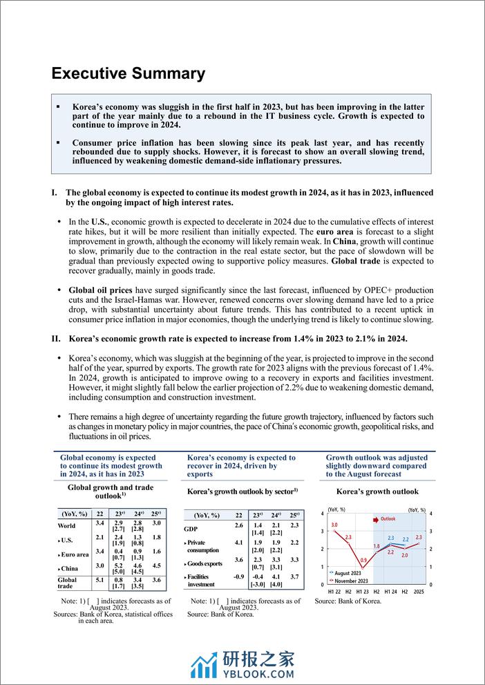韩国央行-韩国经济展望（2023年11月），完整版（英）-120页 - 第5页预览图